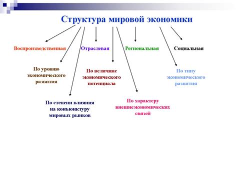  Понятие финансовой несостоятельности и предпосылки для ее возникновения 