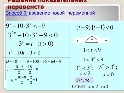  Порог как символ чистоты и неравенства 