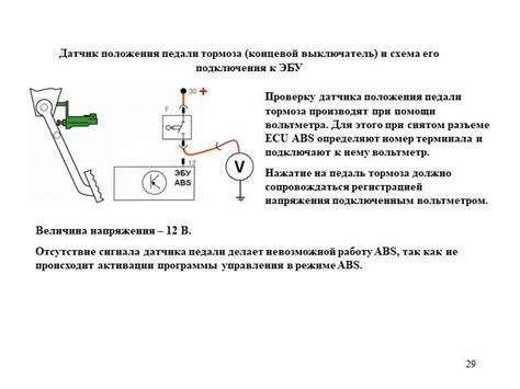  Потенциальные проблемы при неправильной установке концевого выключателя
