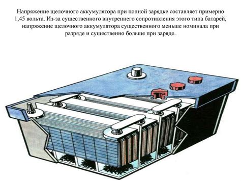  Правила зарядки аккумуляторных элементов: температурные условия 