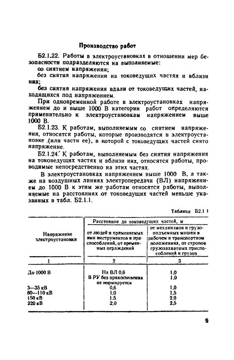  Правила обеспечения безопасности при эксплуатации уличного торгового точка в зимний период 