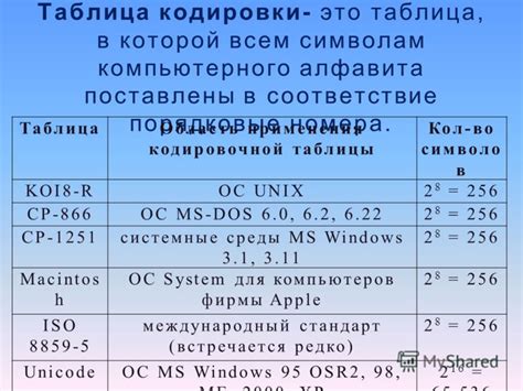  Правила применения и актуальность кодировки валюты 796 в банковских операциях 