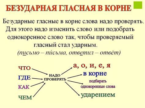  Правило о позиции последнего гласного
