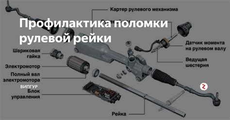  Правильная реакция при поломке рулевой системы во время движения 