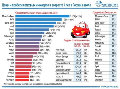  Практические рекомендации для поддержания оптимального уровня фосфора в организме женщин 