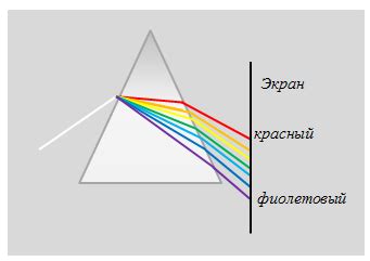  Практическое применение света, создаваемого светлячками, и его ограничения 