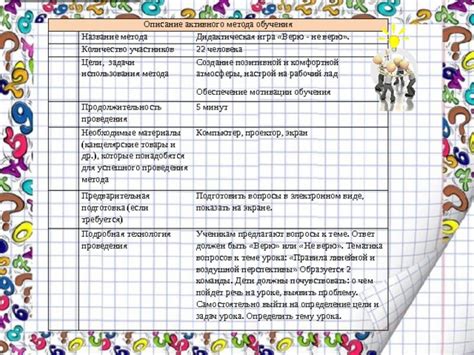  Предварительная подготовка и необходимые материалы
