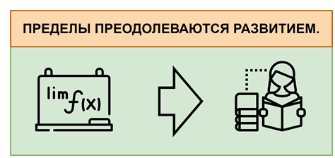  Предстоящие препятствия и их преодоление: будущие вызовы на пути к достижению цели 