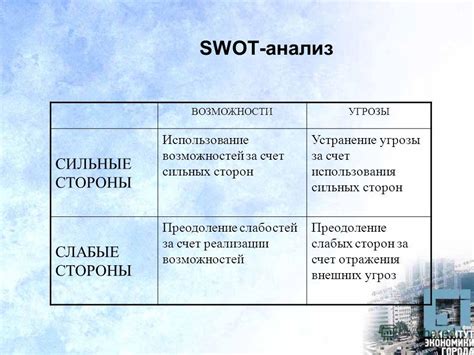  Преодоление слабостей: Четыре этапа превращения недостатков в качества
