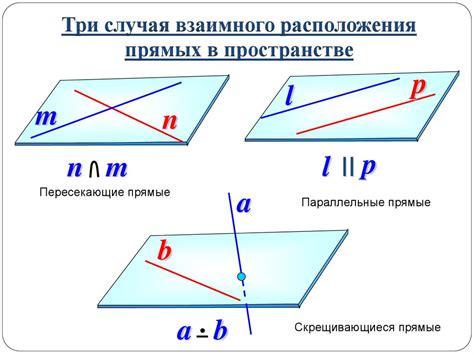  Применение алгебры прямых и плоскостей для формирования геометрической модели 