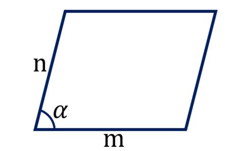  Применение математического выражения для определения площади параллелограмма 