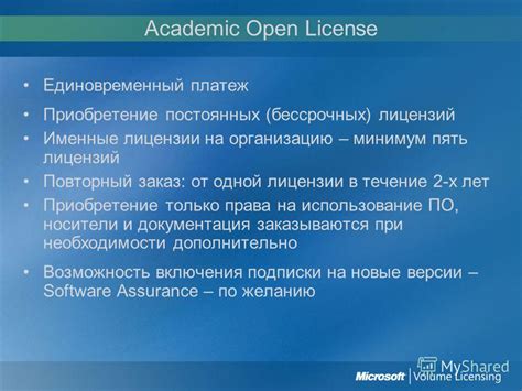  Приобретение лицензии через систему Open License 