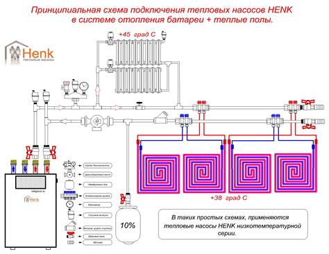  Присоединение насоса к системе отопления: необходимые шаги и принципы 