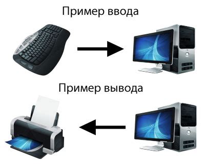  Проблемы, связанные с постоянно активным устройством ввода данных 