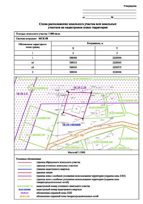  Проблемы и ограничения при изменении границ земельной площади 