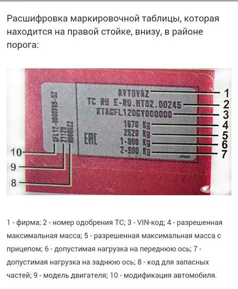  Проверьте идентификационный код транспортного средства 