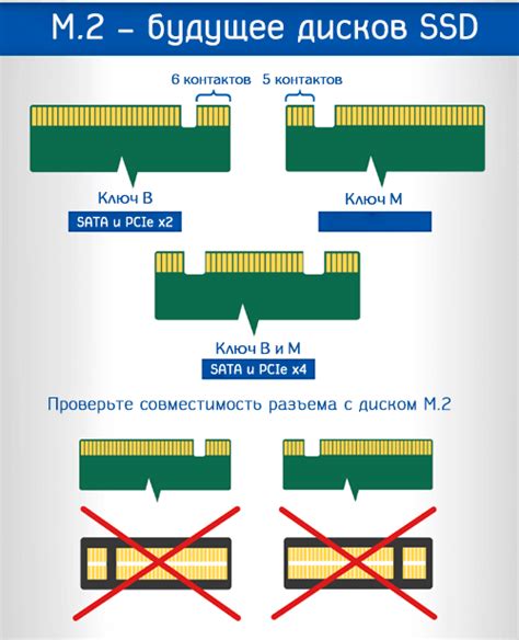  Проверьте совместимость вашей microSD карты с устройством