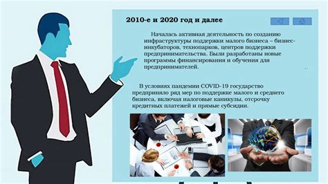  Программы поддержки малого бизнеса в России 