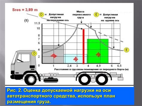  Работа приемного газоудерживающего устройства на грузовом автомобиле Камаз Нео 