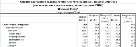  Разбор сущности антиядерного показателя 1 320 