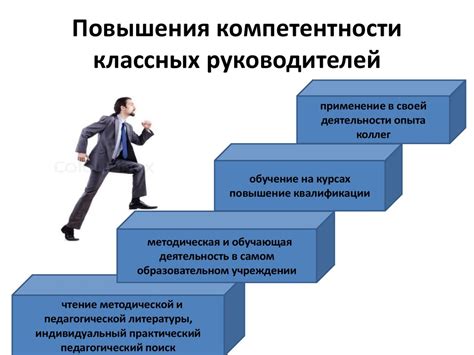  Развитие профессионального пути в сфере бухгалтерии: важность начального опыта работы 