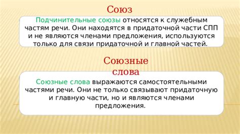  Разделение главной и придаточной части предложения: важность использования запятых 