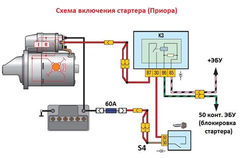  Расположение реле зарядки в автомобиле производства АвтоВАЗ модели 21214 