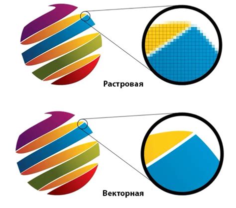  Растровая графика в дизайне и искусстве 