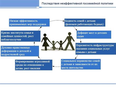  Реализация равенства a s 1106 в сфере труда 