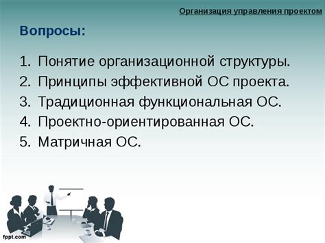  Результативность организации: вопросы реализации эффективной структуры 