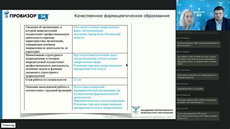  Ресурсы для получения информации о профессиональной деятельности 