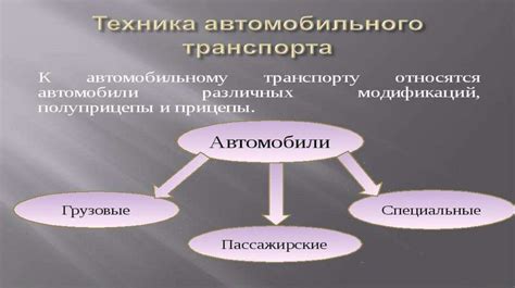  Роль автомобильного мотора в функционировании транспортного средства 