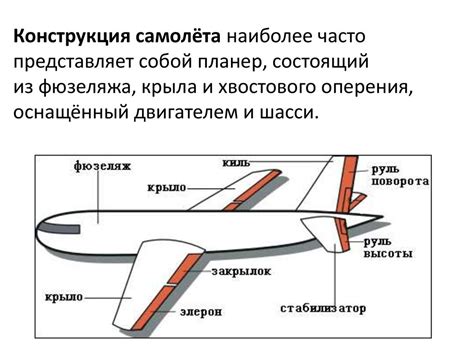  Роль крыльев в функционировании самолета
