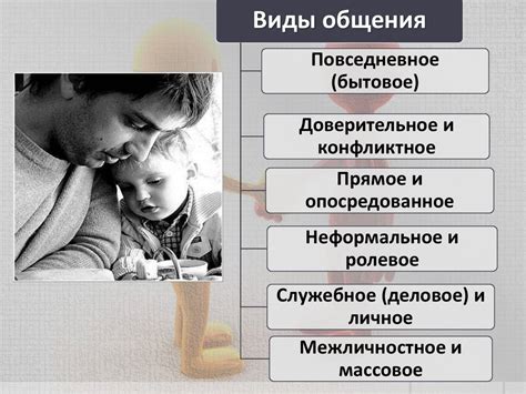  Роль личной встречи и общения в изменении динамики отношений 