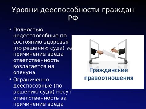  Роль опекуна в оформлении утраты дееспособности у пожилого индивида 