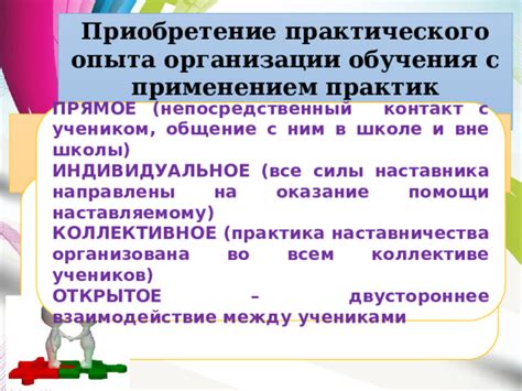  Роль практического опыта и его приобретение на курсах психологии 