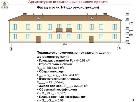  Роль юридических аспектов при учете отмостки в общей площади постройки 