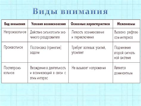  Секретные методы привлечения внимания Гоши 