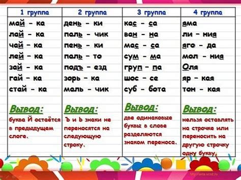  Советы по правильному разбиению слова "объезд" для переноса 