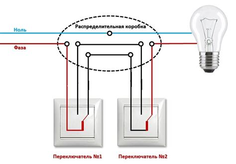  Соединение выключателей с проводами в электрическом блоке 