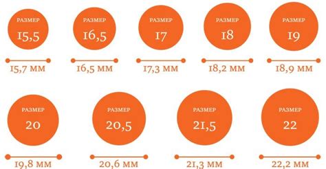  Типичные ошибки при выборе размера кольца и эффективные способы избежать их 