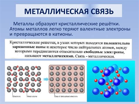  Типы металлов и их химические особенности 