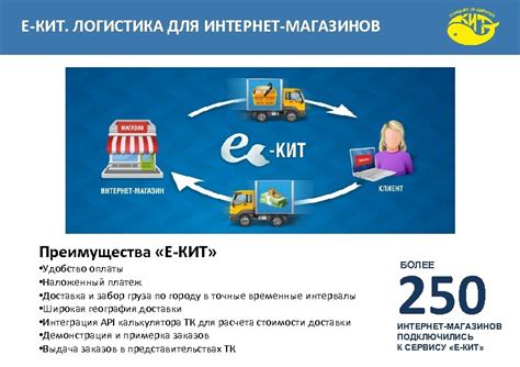  Удобство и преимущества интернет-магазинов 