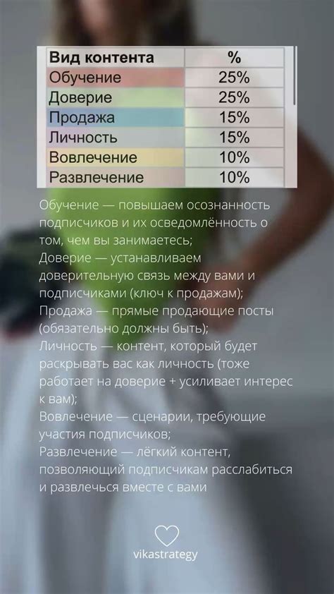  Умеренность и постепенность - ключи к успешному снижению веса с помощью куриного мяса 