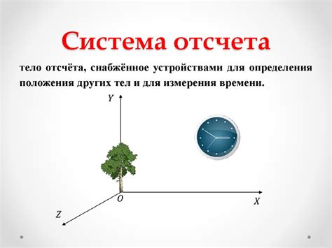  Уникальные особенности второго варианта системы отсчета в 9 классе 