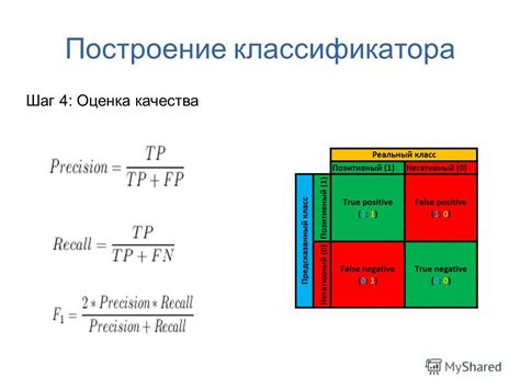  Шаг 9: Оценка качества 