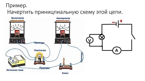  Электрическая цепь: понятие и компоненты 