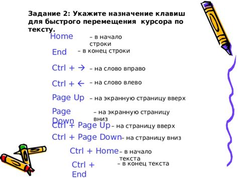  Эффективное использование кнопки "Конец" для быстрого перемещения к концу строки 