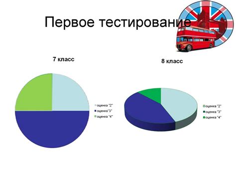  Эффективные подсказки по выполнению образовательных задач онлайн 