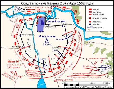 1553 год на Руси: Осада и Взятие Казани и его долгосрочные последствия